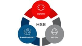 HSE là gì? Công việc của HSE tại doanh nghiệp
